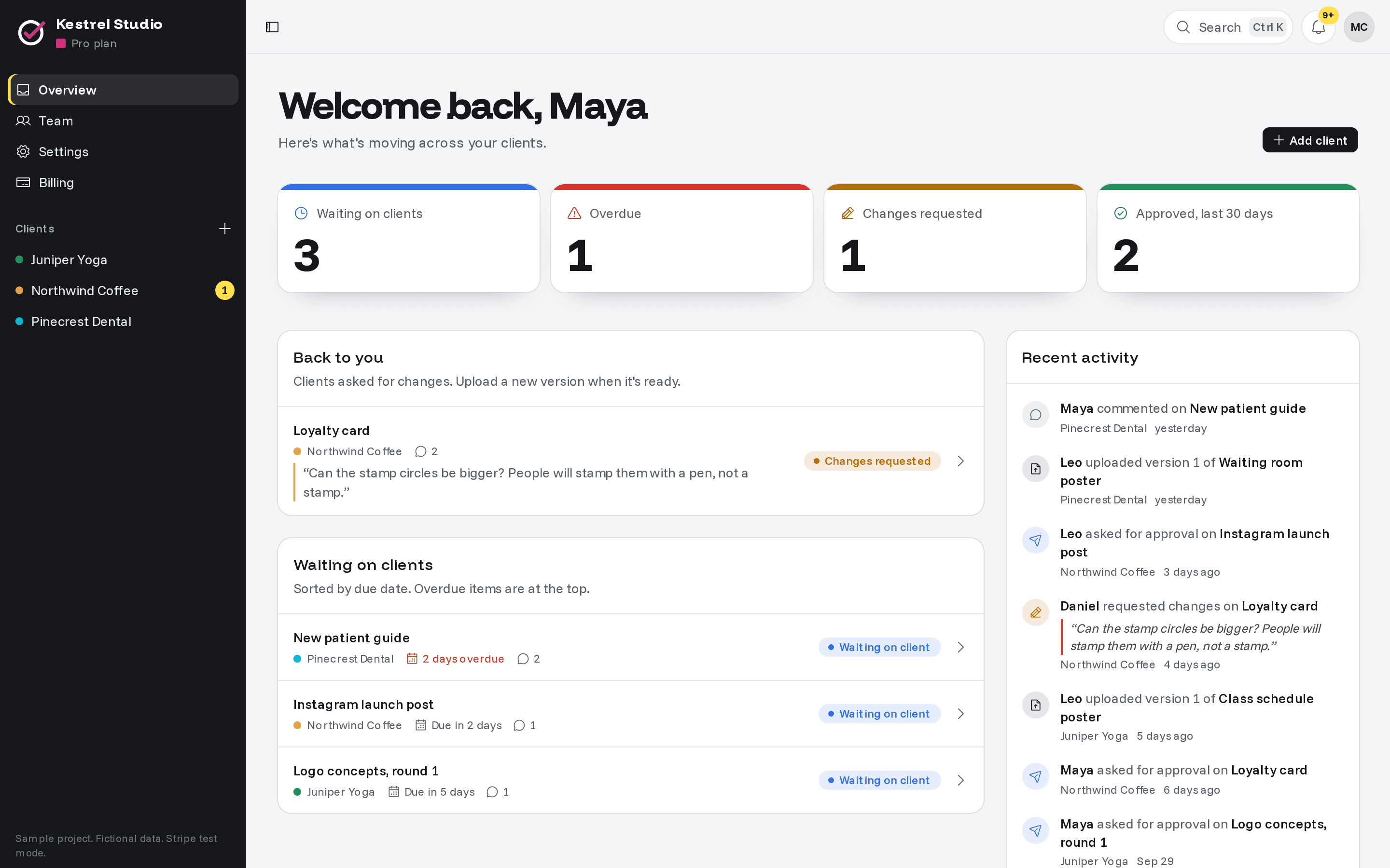 The studio's overview: what's waiting on clients, what came back, and recent activity