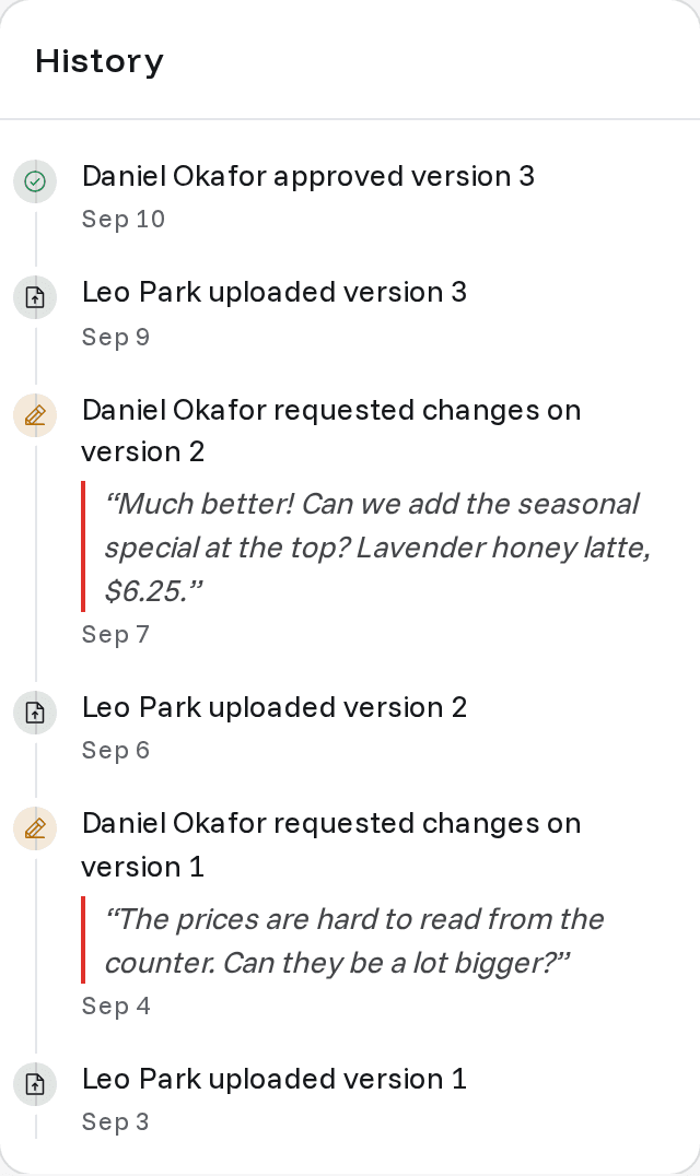 A deliverable's history with change requests and the approval