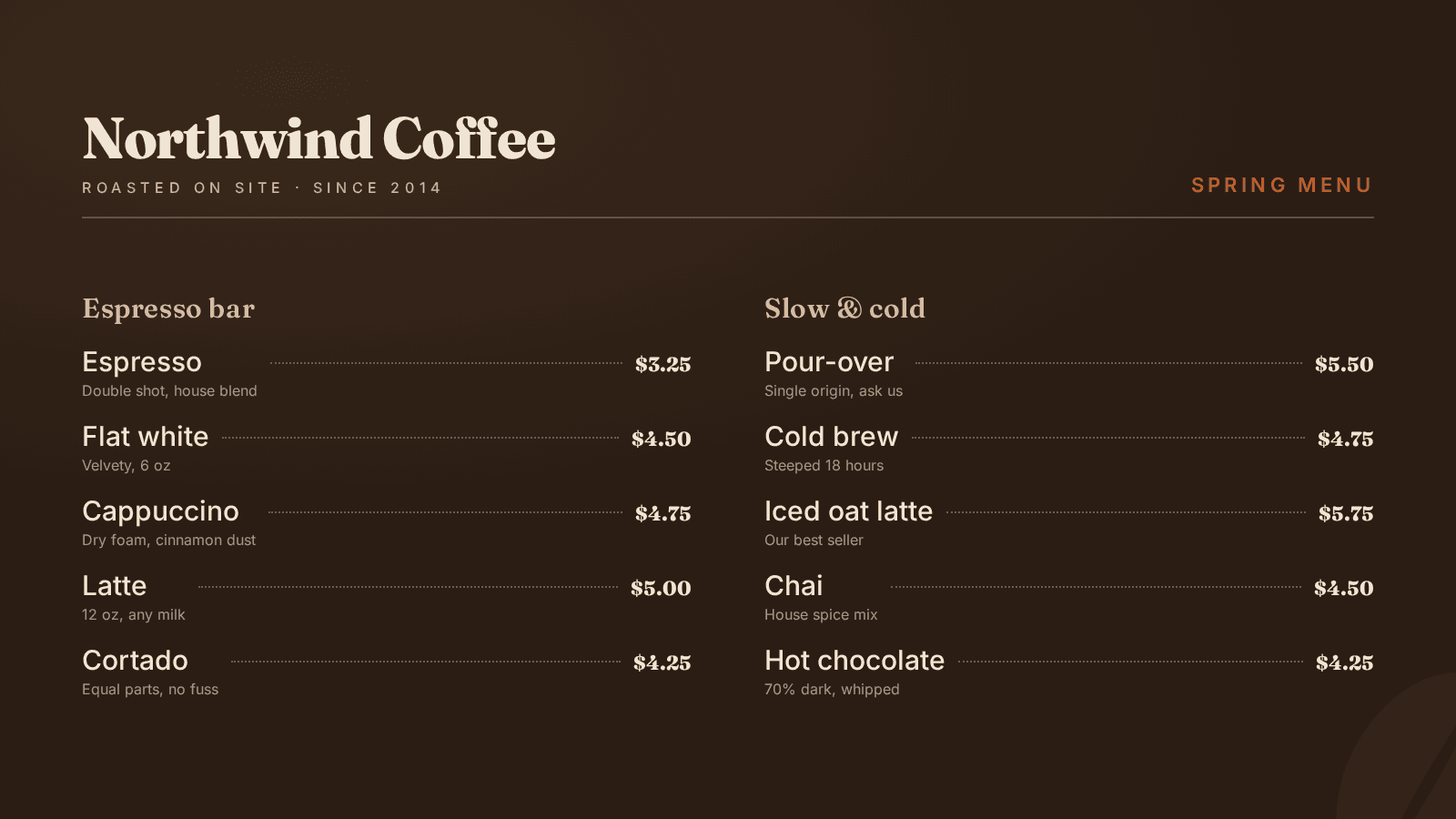 Version 1 of a cafe menu board with small prices