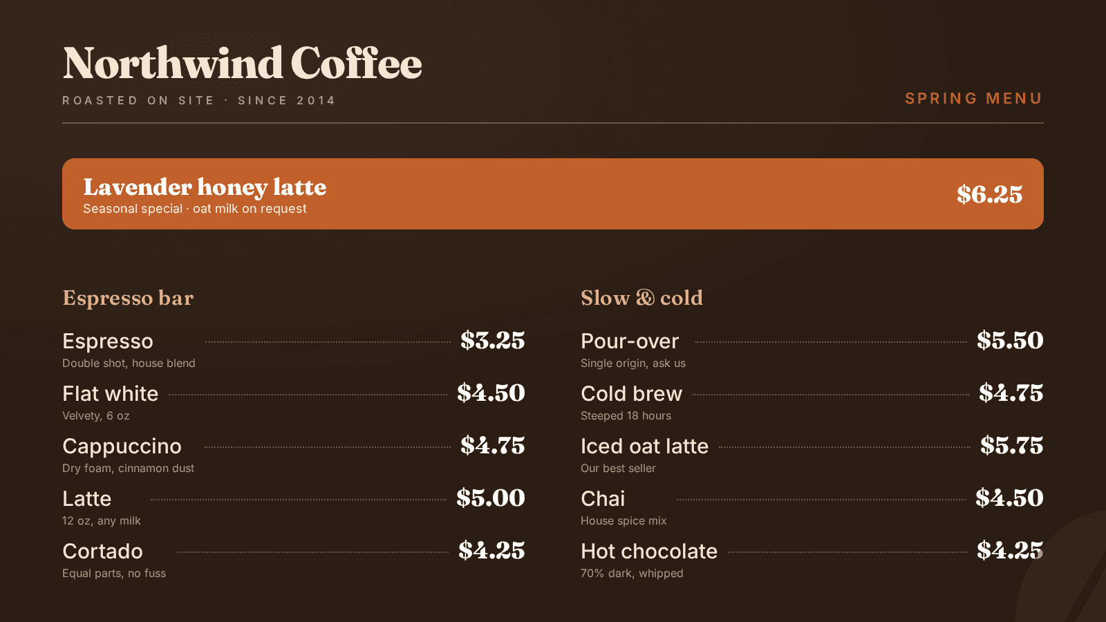 Version 3 of the menu board, approved